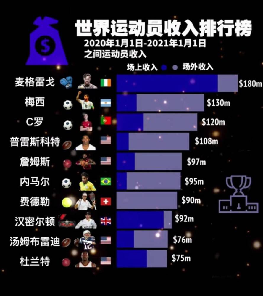 ;亮度的提升是一切的关键,ALPD®激光高亮版相较普通版本亮度增幅80%